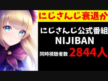 【悲報】にじさんじ公式番組、過去最低同接2844人をたたき出してしまう