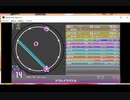 digest2