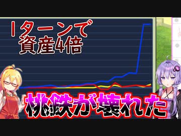 【桃鉄ワールド】桃鉄縛りガチ勢が100年楽しみ尽くす　part42【結月ゆかり実況プレイ】