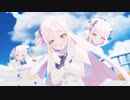 【MMD|聖園 ミカ】ダダダダ天使