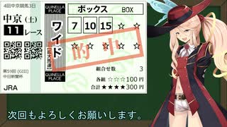 【ボイロ競馬部】予想結果報告（アクアラインステークス・中日新聞杯・リゲルステークス・常総ステークス）