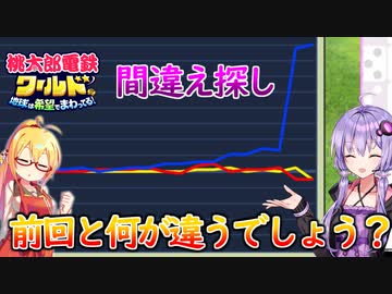 【桃鉄ワールド】桃鉄縛りガチ勢が100年楽しみ尽くす　part43【結月ゆかり実況プレイ】