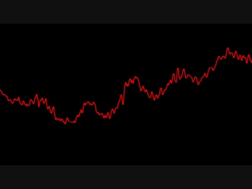 星が黒く輝いて　初音ミク