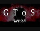 【MUGEN】God Trial of Strength 神キャラ殺傷力検定最終結果発表編【GToS】
