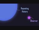 Repeating History Observer / misaka feat.初音ミク
