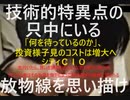 「何を待っているのか」、投資様子見のコストは増大へ－シティＣＩＯ