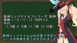 【ボイロ競馬部】予想結果報告（阪神ジュベナイルフィリーズ）