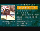 20世紀の名馬　テンポイント