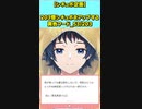 【企画】203個シチュボをアップする黄色フード_53/203