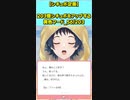 【企画】203個シチュボをアップする黄色フード_56/203