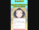 【企画】203個シチュボをアップする黄色フード_57/203