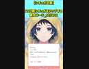 【企画】203個シチュボをアップする黄色フード_59/203