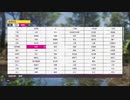 XBOX GAME PASS配信｜極限競速：地平線5｜新手難度｜第一期 (4)