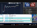 2023年　12月11日　さとし先輩　年末に向けての仕込み。