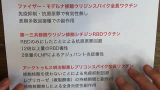 日本の高齢者を使って市販後治験を続ける意味