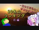 【三百名山登覇者が選ぶ】30名山ランキング 前編