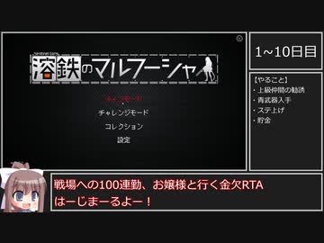 【RTA】溶鉄のマルフーシャAny%Used 29:38　再走