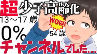 超少子高齢化チャンネルでしたぁ～～！～！【助けて】