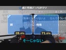 ニンポー（千代豊和）クリぼっちがいよいよ不可避になってきた