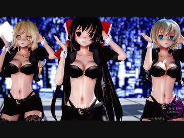 【東方MMD】霊夢・魔理沙・アリス（RQ）で「アウトサイダー」1080P