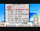 【動画News】パート・アルバイト時給、前年同月比＋29円の1178円(2023/12/15)