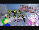 【三百名山登覇者が選ぶ】30名山ランキング 中編