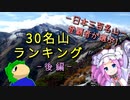 【三百名山登覇者が選ぶ】30名山ランキング 後編