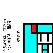 るるる/初音ミク