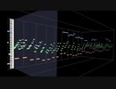 スパイvsスパイ(ファミコン)タイトル→ステージBGM｜耳コピ