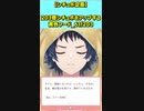 【企画】203個シチュボをアップする黄色フード_61/203
