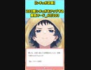 【企画】203個シチュボをアップする黄色フード_63/203