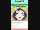 【企画】203個シチュボをアップする黄色フード_64/203