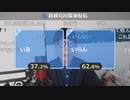 ニンポー（千代豊和）母ちゃんに飯誘われたけど断った