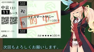 【ボイロ競馬部】予想結果報告（舞浜特別・尾頭橋ステークス・タンザナイトS・ターコイズステークス）