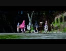 【NIKKEMMD】エンヴィキャットウォーク　NIKKE公式　ＭＭＤモデル第二弾六名