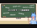 【VOICEROID解説】2024年ダート路線解説【競馬】