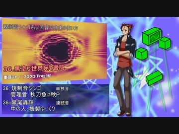 【UTAUカバー】NICONICO ANTECEDENCE【61音源】