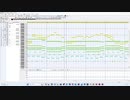 ハルトマンの妖怪少女　MIDIアレンジ