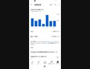YouTubeの視聴時間