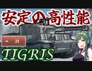 【WarThunder】追加装甲がついたハンガリーティーガー、やっぱり最強だった... Tigris［ボイスロイド実況］