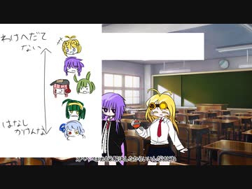 ここ一年の動画のコメント返し＋今後の予定