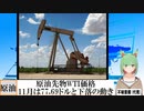 【動画News】原油先物WTI価格、11月は77.69ドルと下落の動き(2023/12/19)