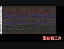 【神界のヴァルキリー】『聖剣戦乙女』（アレンジ）【MIDI】