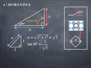 カービィボウルで学ぶ！三角関数の使い方講座　その②