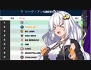 【Football Manager2024】グーナー紲星あかり、はじめてのえふえむ フランス編(後編)【VOICEROID実況】
