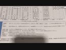 【しすたー】おはにょっす。2023年12月9日