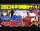 【修正版】2023年VTuber平均同接ランキングがヤバい　ホロライブとにじさんじが総なめ　【宝鐘マリン/兎田ぺこら/湊あくあ/剣持刀也/葛葉/ぽんぽこ/Gawr Gura/がうる・ぐら】