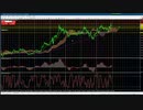 GOLD：-224,000円、結果2023年12月19日(火)