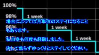 ベンゾジアゼピン依存と減薬の基本知識