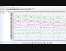 月時計　～ ルナ・ダイアル　MIDIアレンジ　